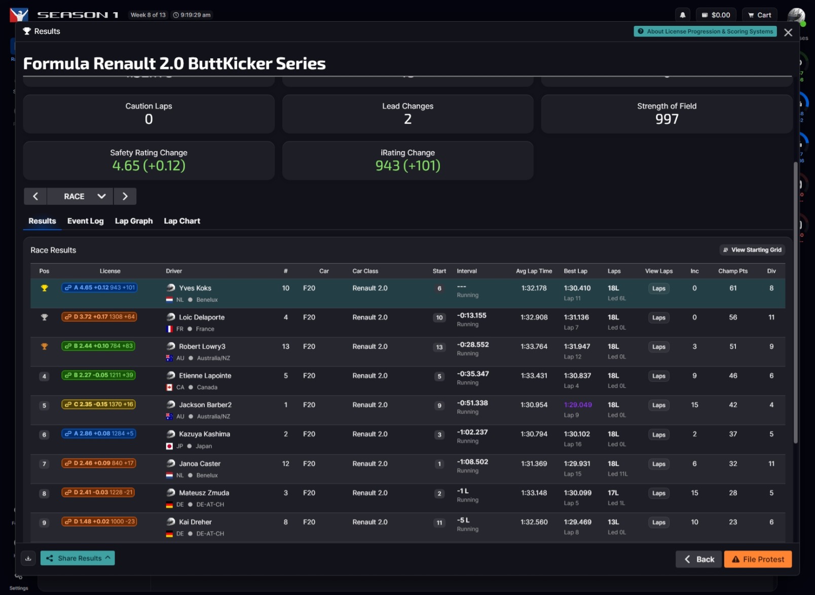 Result image for Formula Renault 2.0 ButtKicker Series (P1)