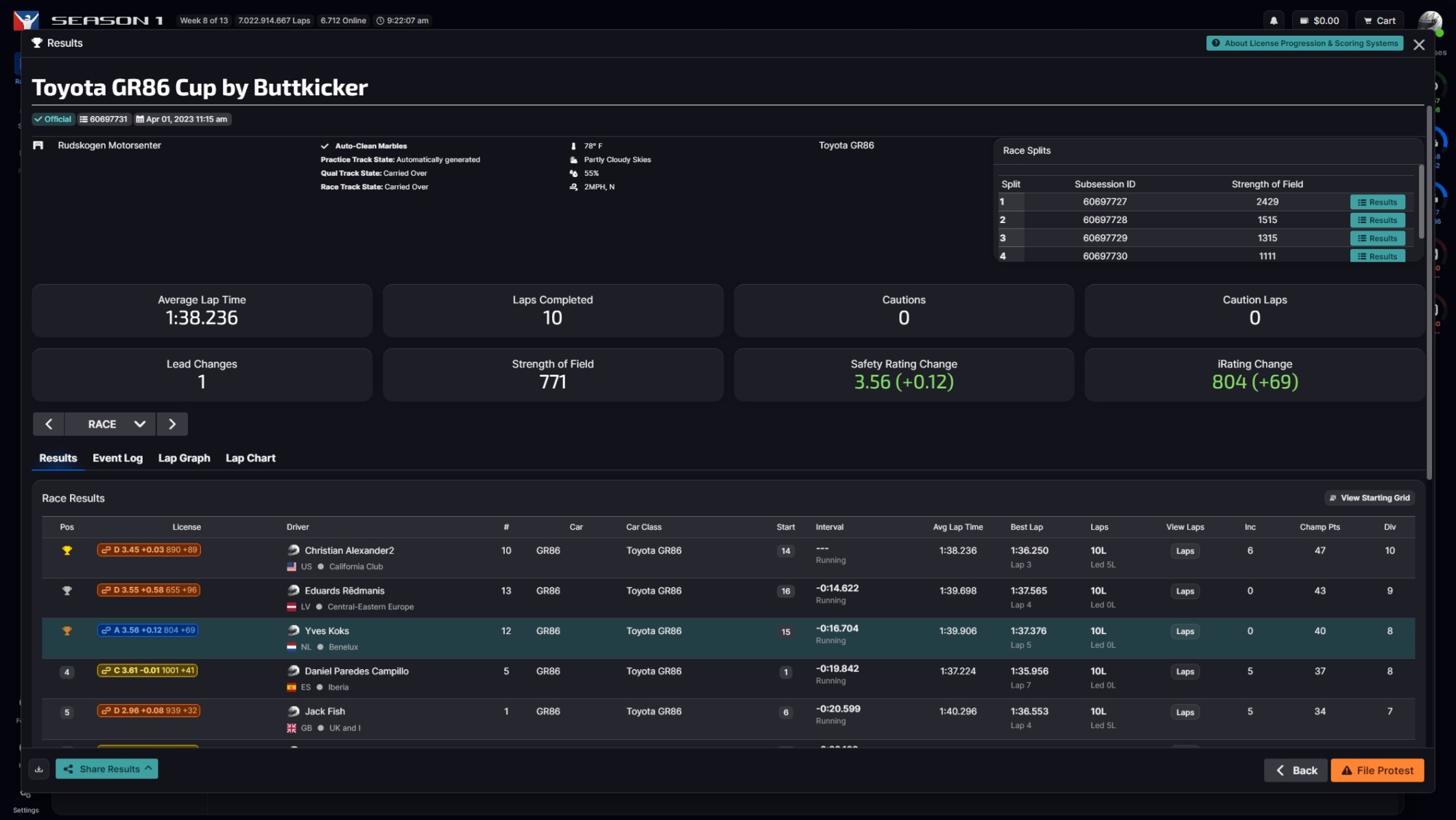 Result image for GR Buttkicker Cup - Fixed (P3)