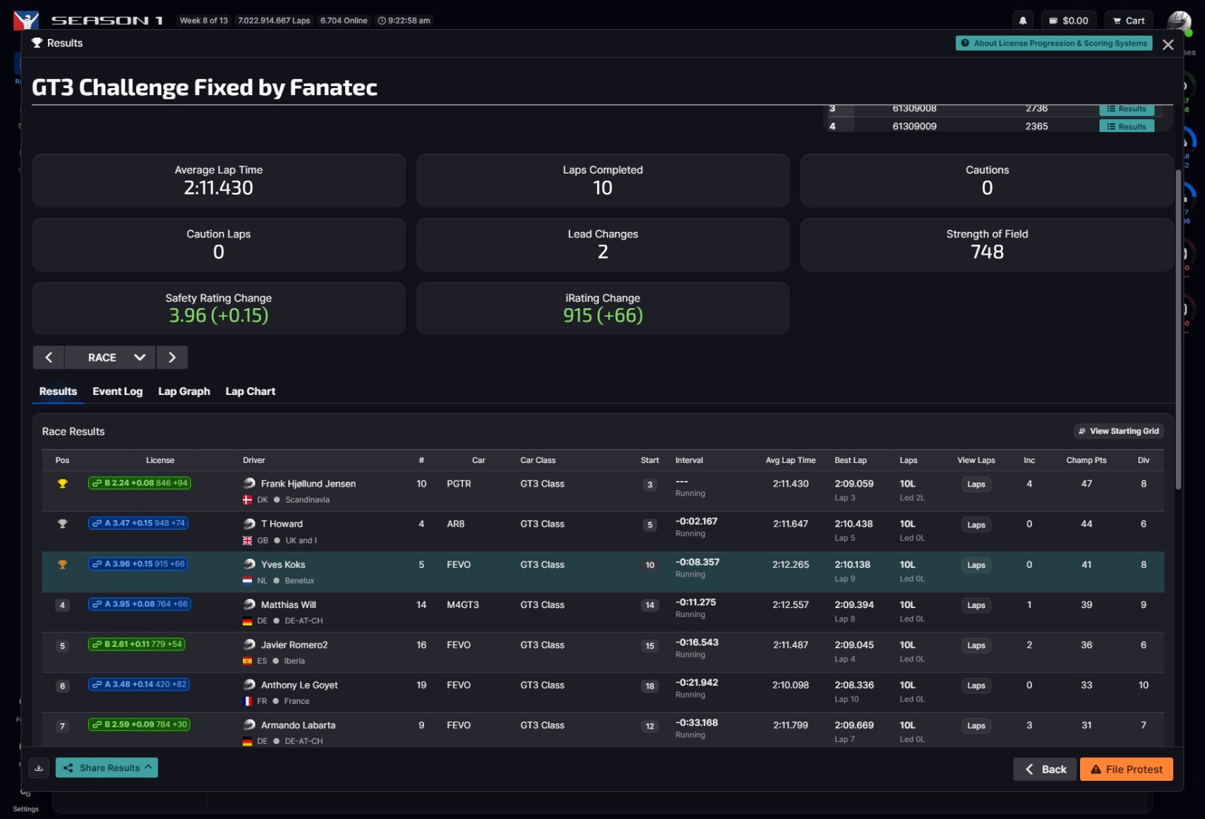 Result image for GT3 Fanatec Challenge - Fixed (P3)