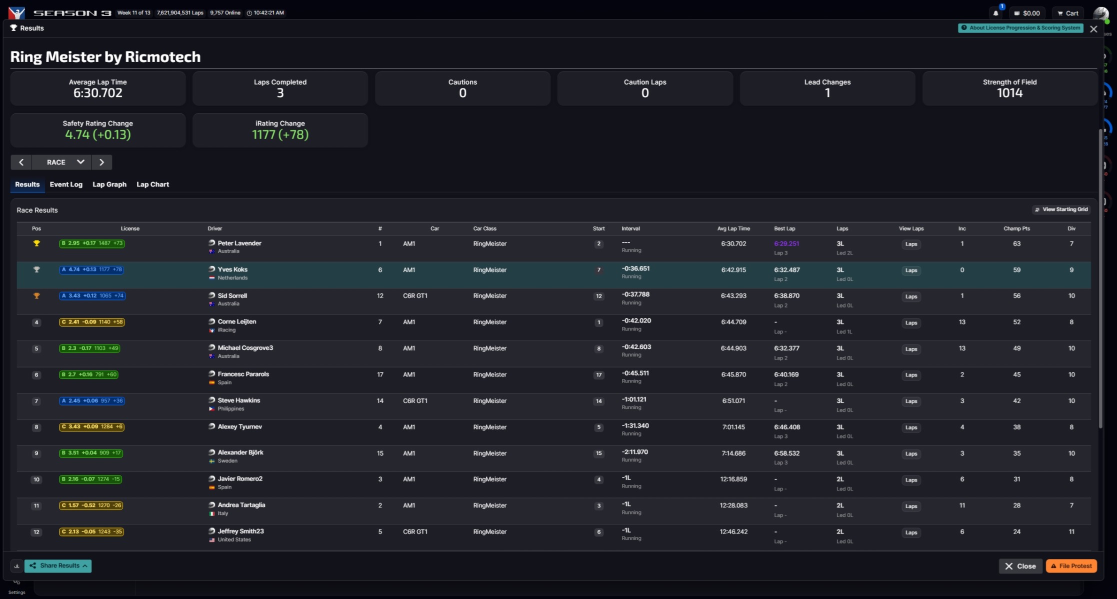 Result image for Ring Meister by Ricmotech (P2)