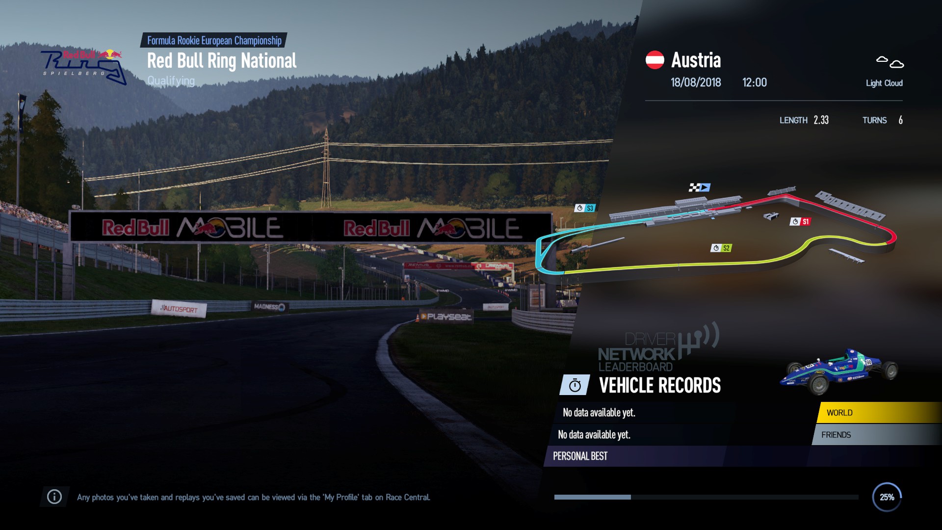 Track: Red Bull Ring National