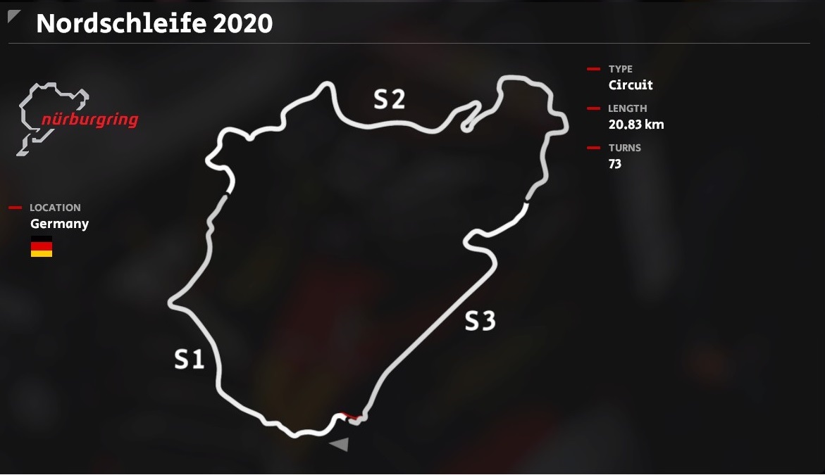 Track: Nürburgring Nordschleife Industriefahrten