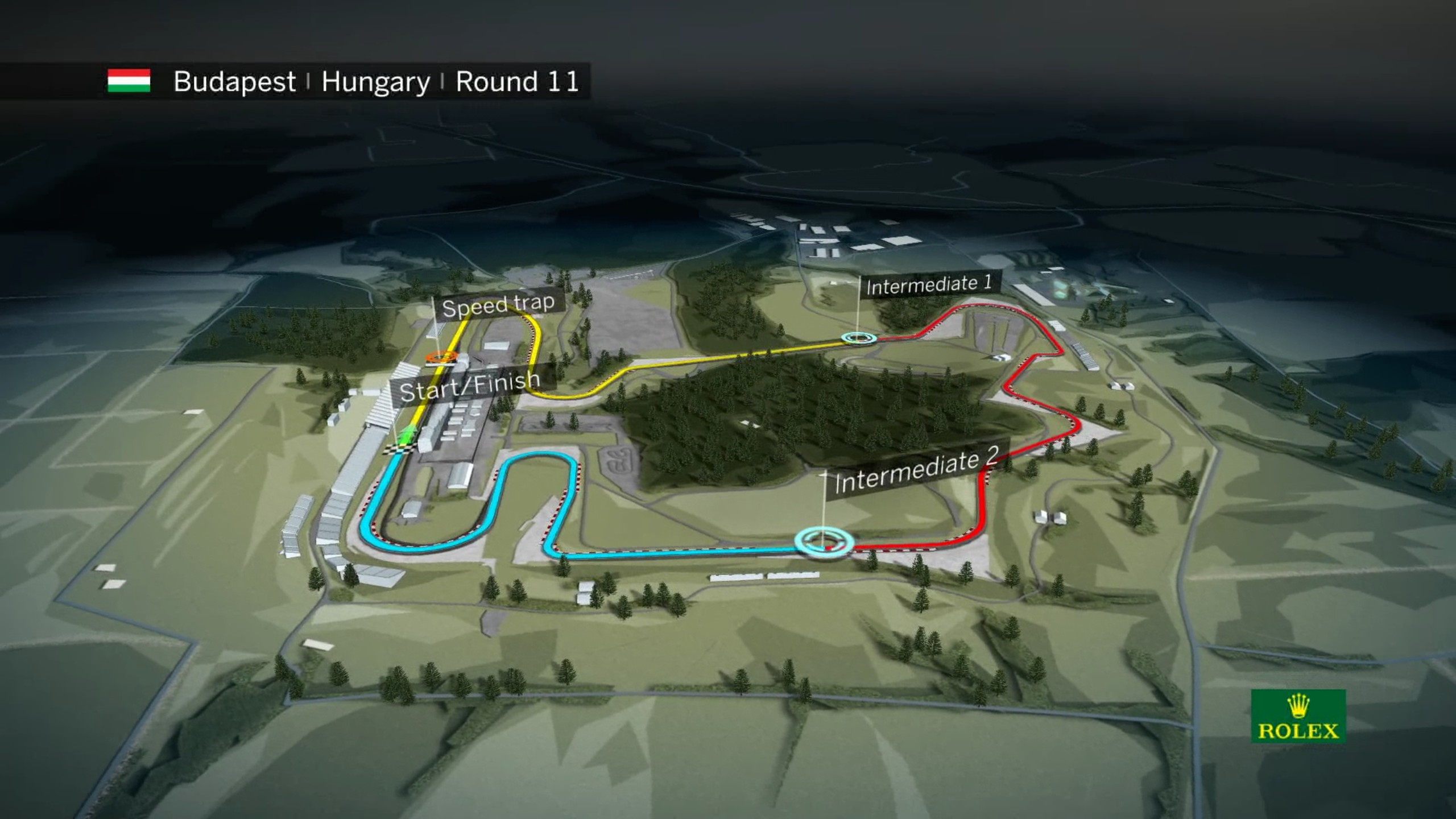Track: Hungaroring 