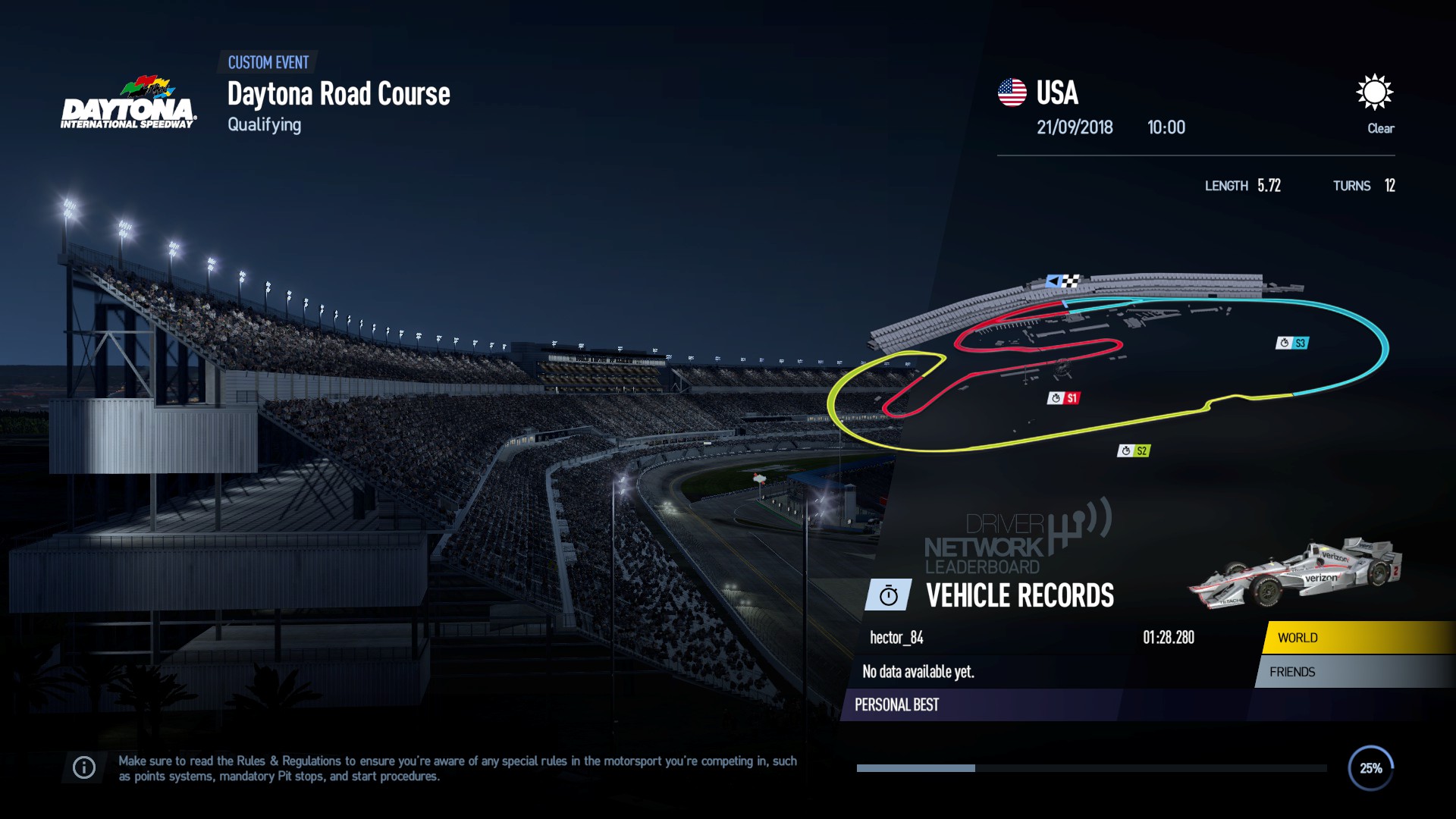 Track: Daytona International Speedway Road Course