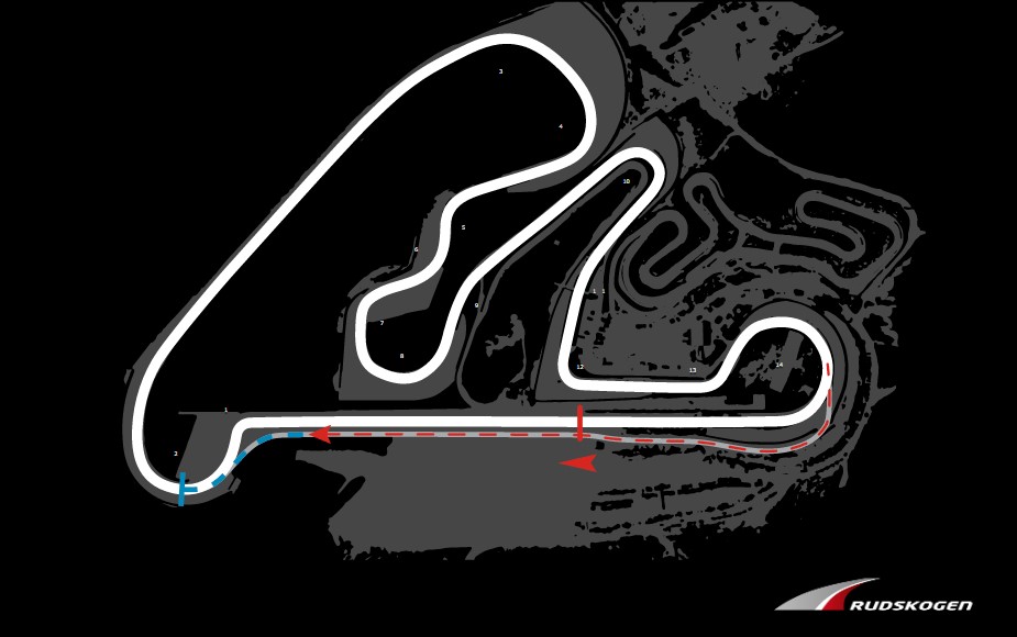 Track: Rudskogen Motorsenter 