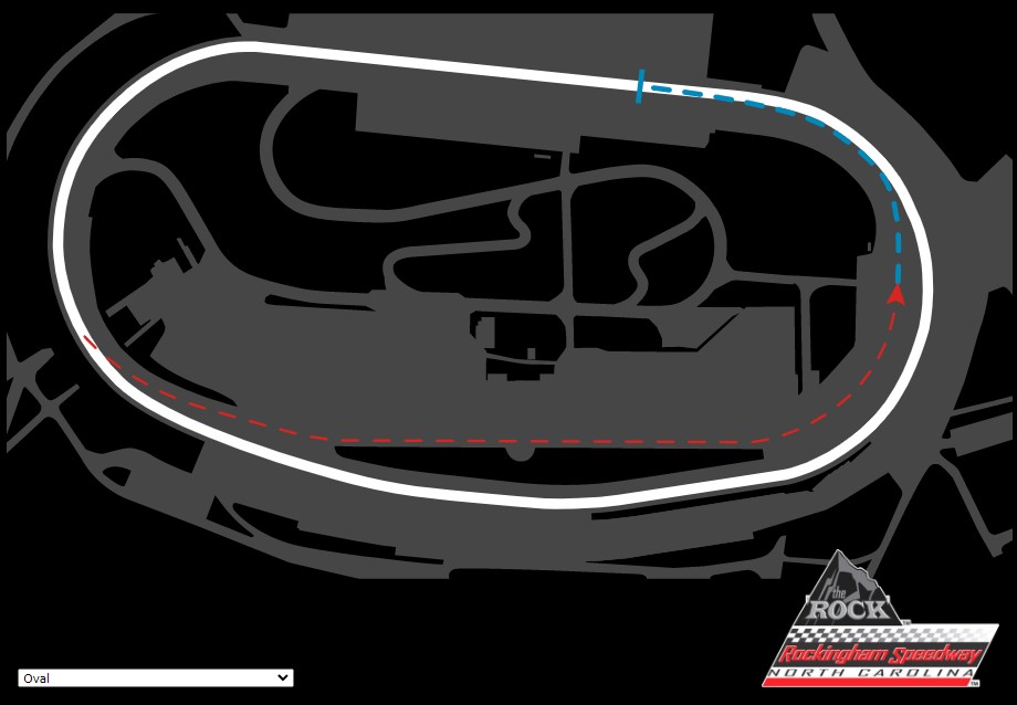 Track: Rockingham Speedway Oval