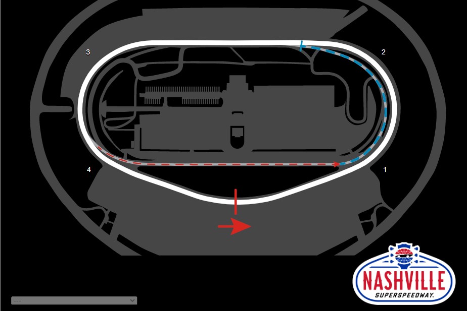 Track: Nashville Superspeedway 