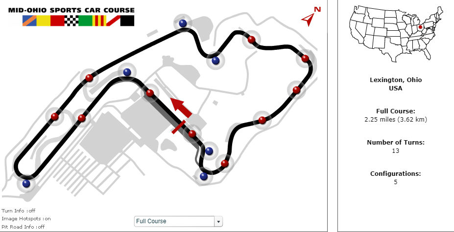 Track: Mid-Ohio Sports Car Course Full Course
