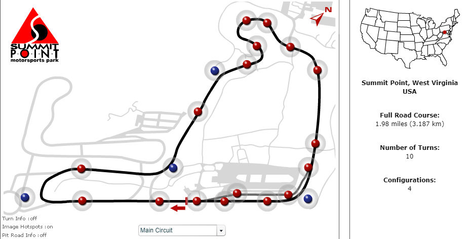 Track: Summit Point Raceway 