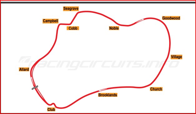 Track: Thruxton Circuit