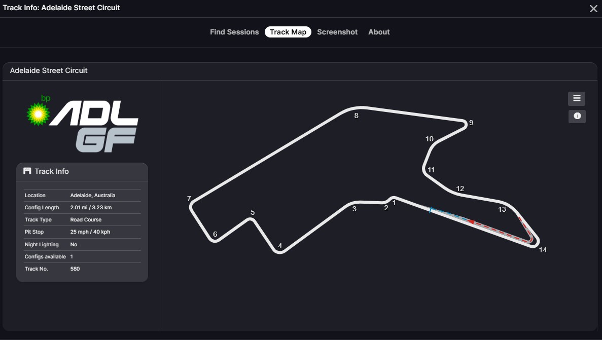 Track: Adelaide Street Circuit 