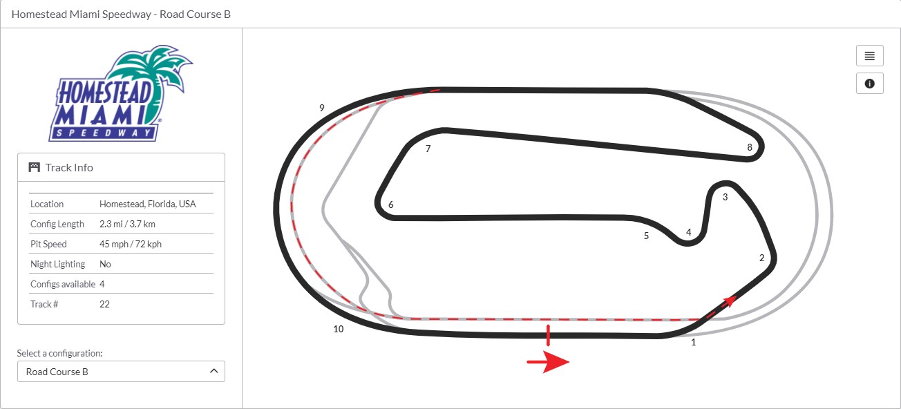 Track: Homestead Miami Speedway Road Course B