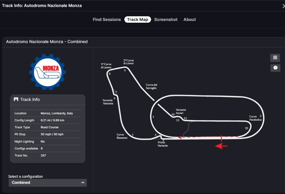 Track: Autodromo Nazionale Monza Combined
