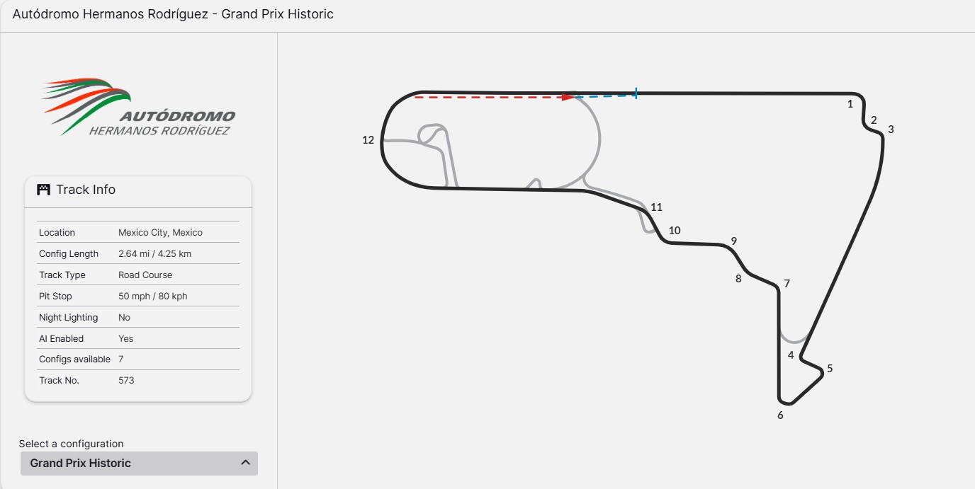 Track: Autódromo Hermanos Rodríguez - Grand Prix Historic